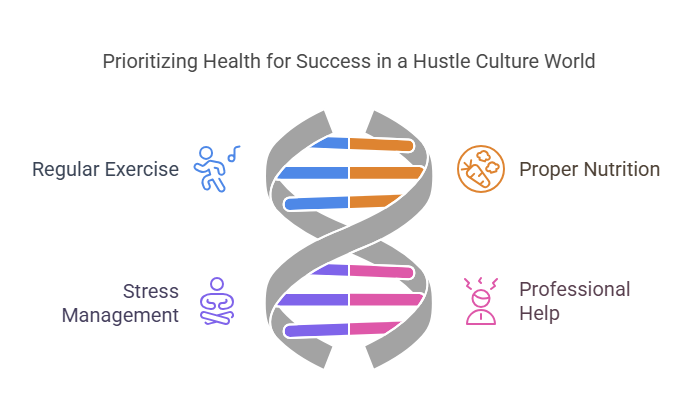 Prioritizing health for success in a hustle culture world